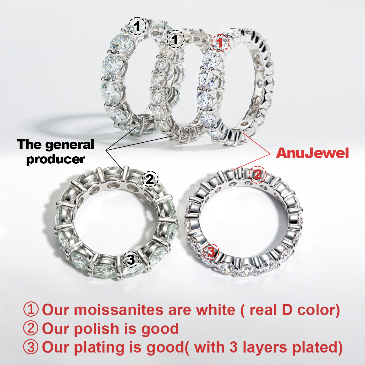 AnuJewel 4mm 5cttw D Farbe Moi – Body Jewelry Wholesale Bewertung und Preis